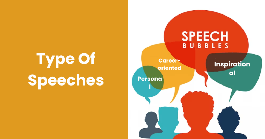 Type Of Speeches